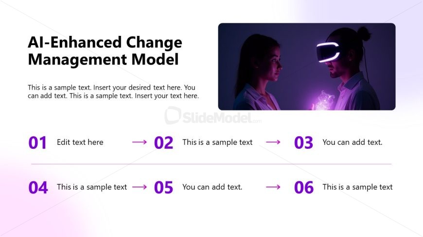 Process Explanation Slide for AI Enhanced Change Management