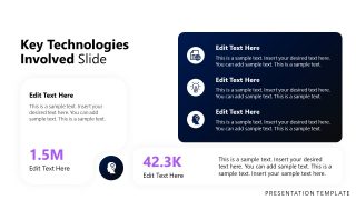 Engaging AI Digital Transformation Layout 