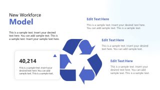 Multiple Placeholder Text Sections for Workforce Model Visualization 