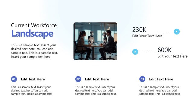 Current Workforce Landscape Slide – AI Workforce Transition Presentation