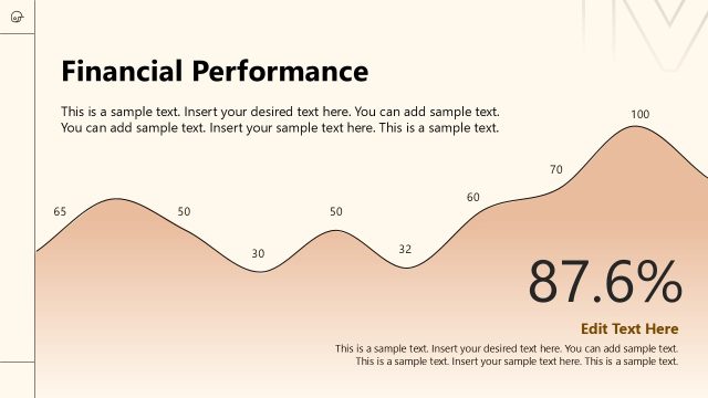 Financial Performance Slide with Data Chart