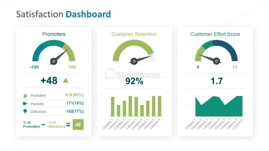 Data Driven Charts and Speed Meter Clipart