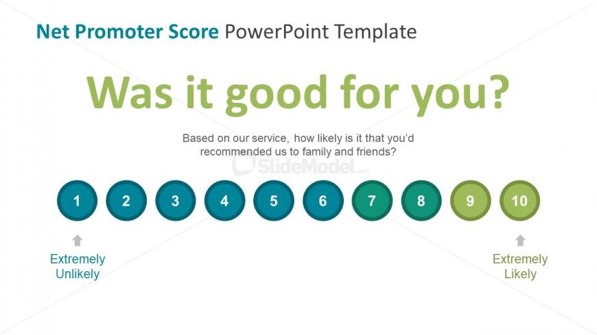 Experience Score Card Template Number Icons