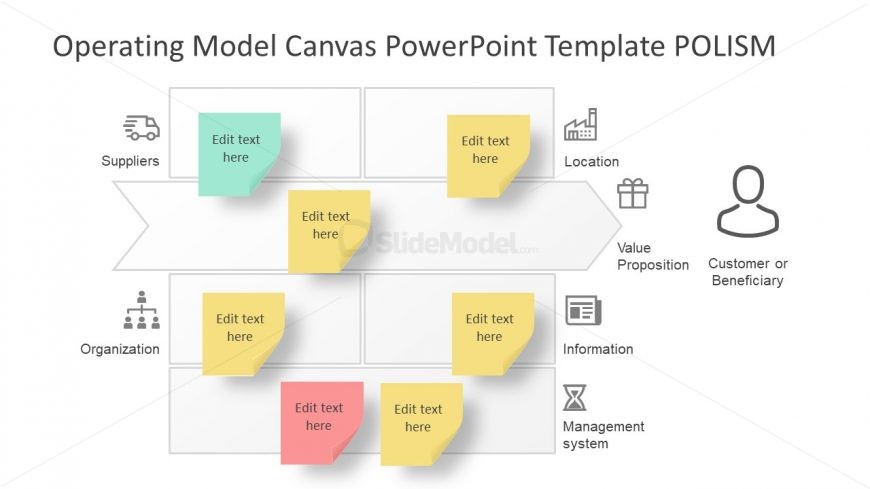 Editable Sticky Notes Canvas Design