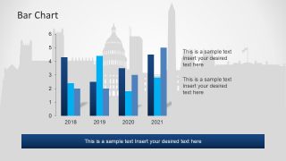 Data Driven Multiple Bar Graph for Analysis