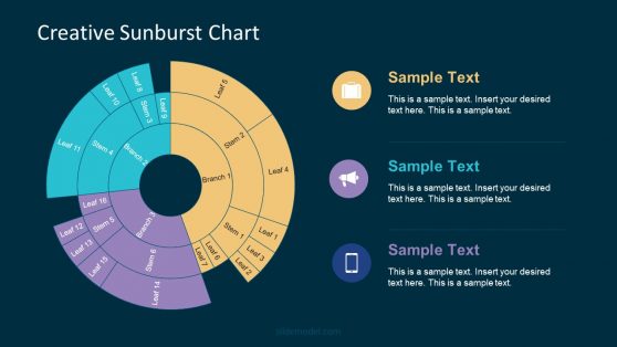 Editable PowerPoint Sunburst Chart