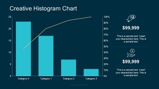 Trend Analysis Presentation Bars