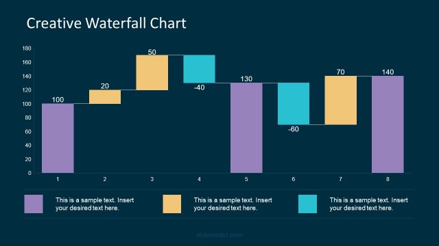 Waterfall Data Driven PowerPoint Chart