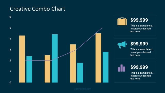 Multiple Bar Trend Analysis Template