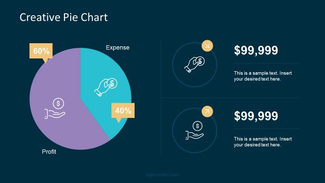 Animations in Pie Chart PPT