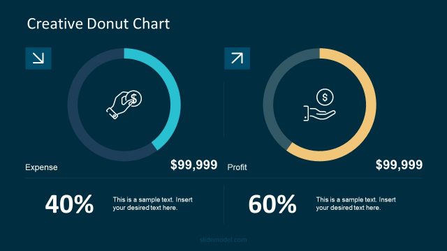 Animated Collection of Charts in PPT
