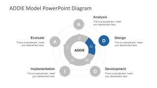 Planning Phase PowerPoint Slide