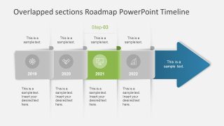 Horizontal Overlapped Roadmap Shape Effects