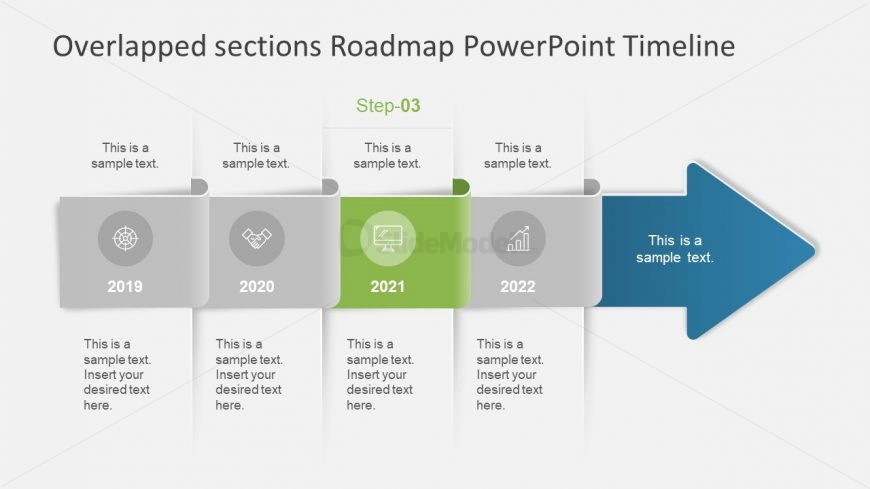 Horizontal Overlapped Roadmap Shape Effects