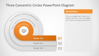 Inner Layer Spotlight Slide for Three Concentric Circles Diagram