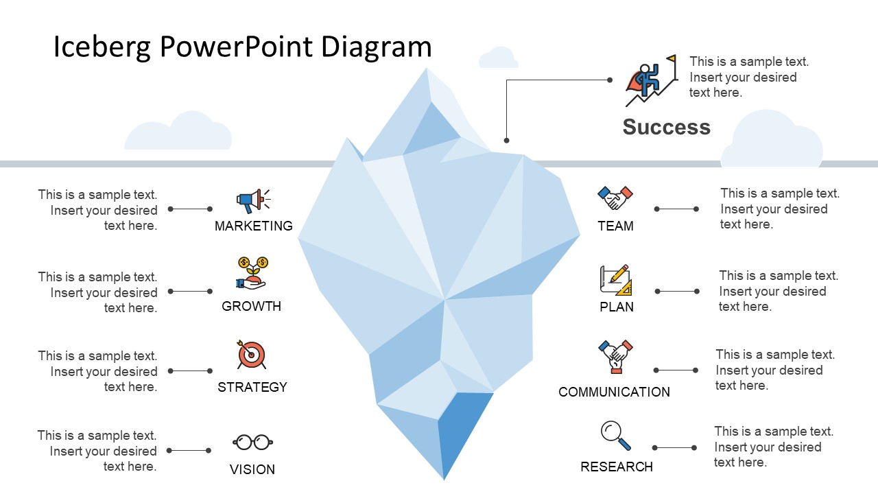 Iceberg Powerpoint Diagram Slidemodel