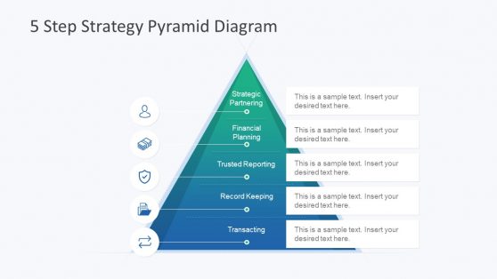 Strategy Planning Model Diagram