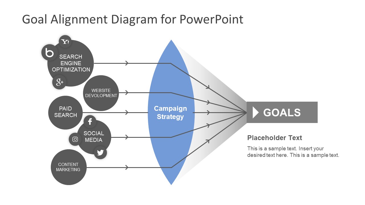 Online Marketing Template for Goals