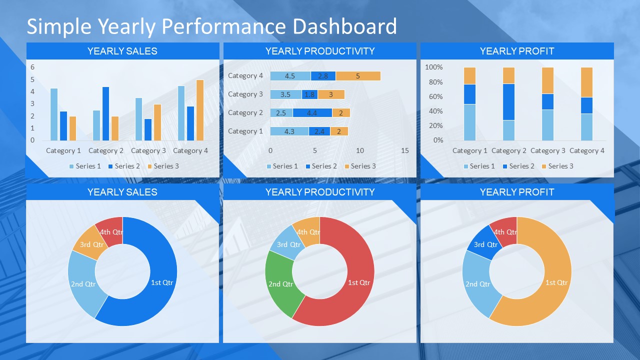 Simple Yearly Performance Dashboard PowerPoint Template 