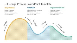 Infographic Chart for User Experience