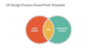 PPT Venn Diagram Template 