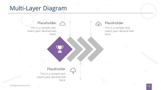 Slide Deck for Business Diagrams