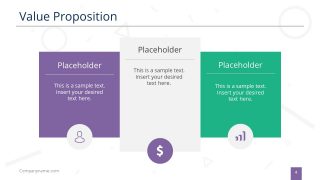 3 Sections of Value Propositions 