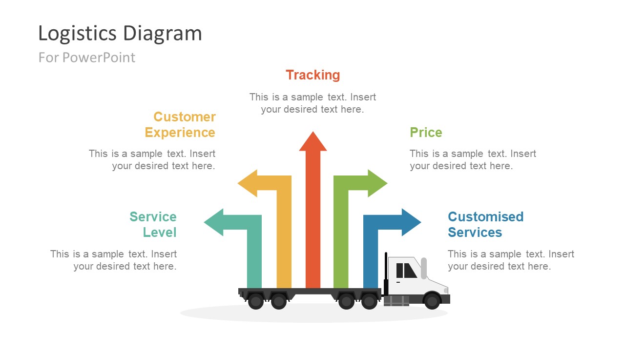 Shipping Diagram Layout of Cargo