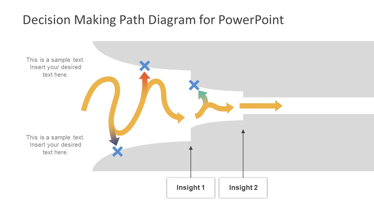 Decision Making Path Point Diagram Slidemodel Decision Making Path Point Diagram Slide Of Problem Solving