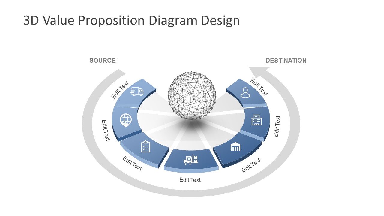 7 Segments Template for Logistics