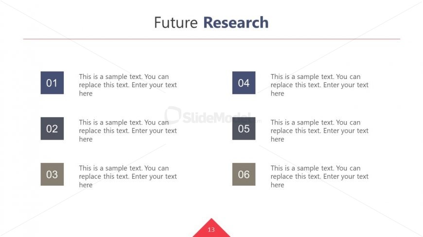 Future Research Bullet List Slide