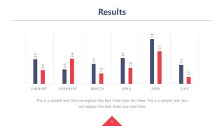 Bar Chart Data Driven Template