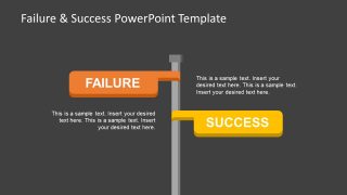 Presentation of Vector Loss and Profit