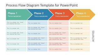 4 Phases Horizontal Process Flow Diagram