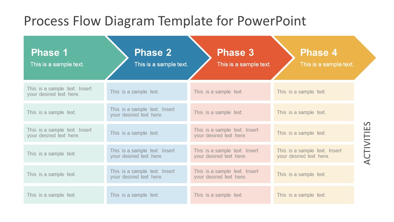 chevron-process-flow-diagram-for-powerpoint-slidemodel