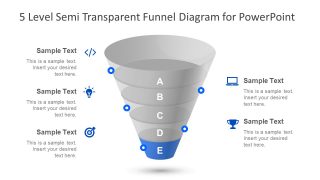 Editable Marketing Funnel Template