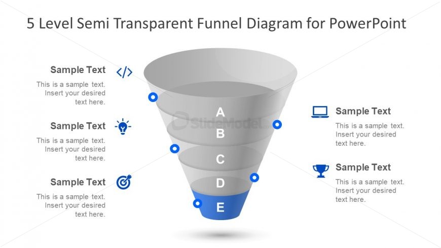 Editable Marketing Funnel Template