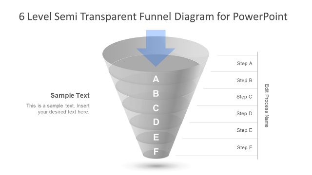 Funnel Diagram PowerPoint 6 Level