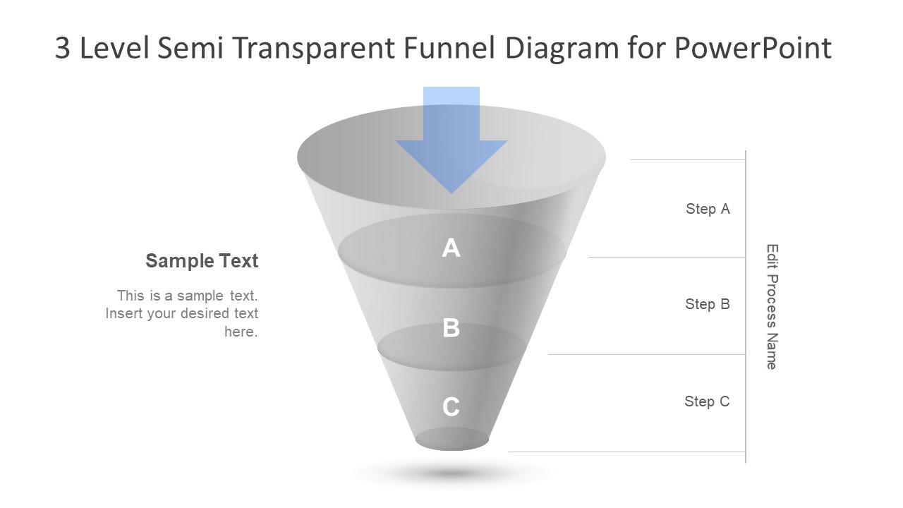 Dildo Funnel