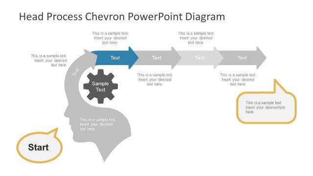 PowerPoint Head Process Diagram