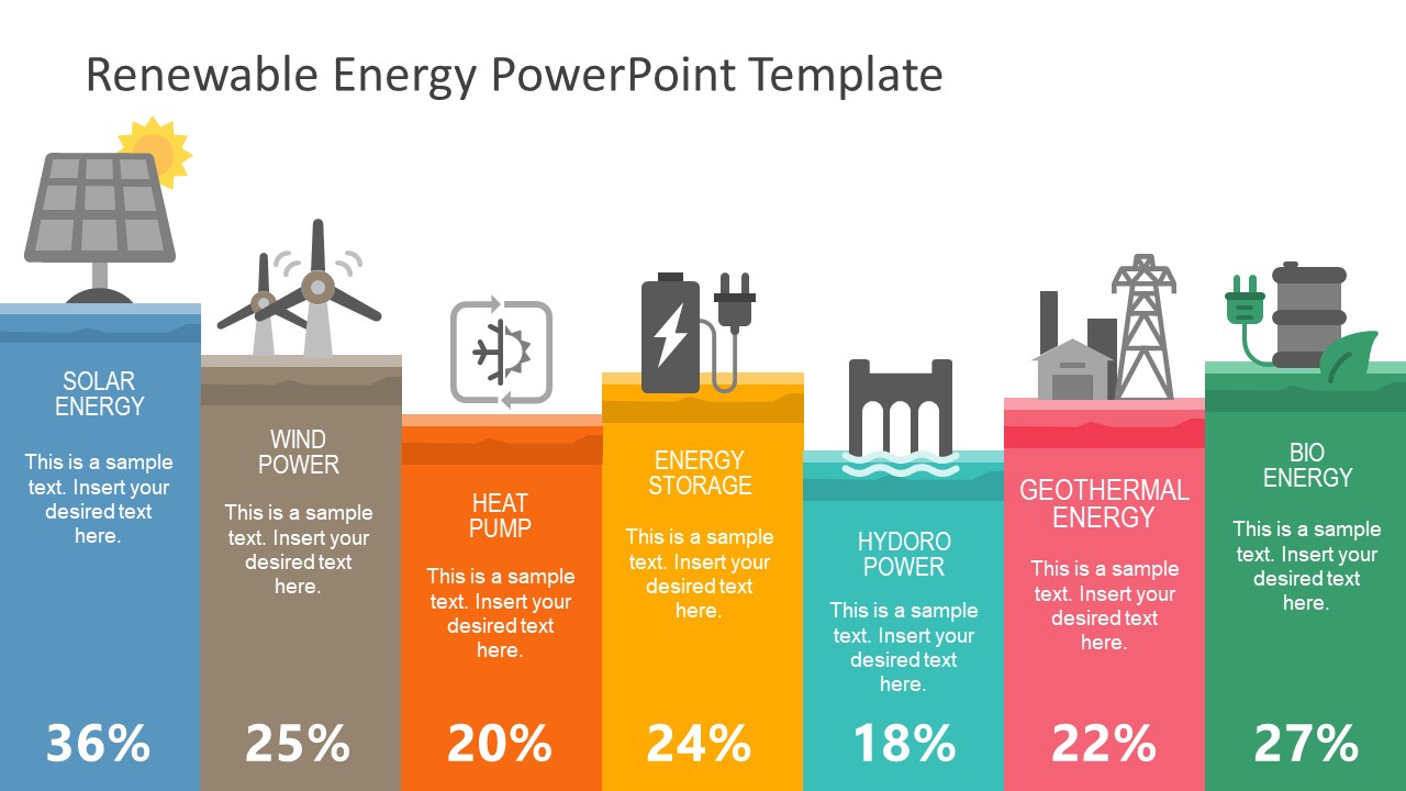 types of renewable energy presentation