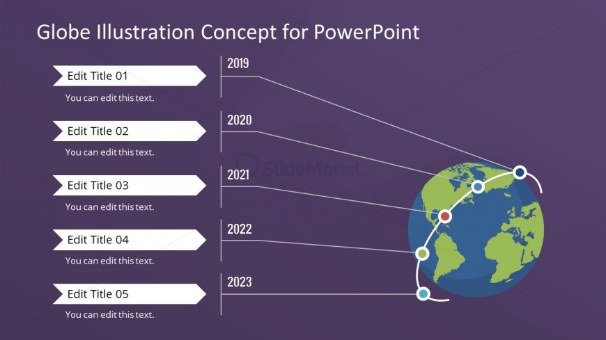 Globe Timeline and Milestones PPT