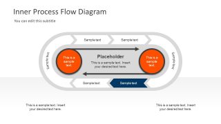 Useful PowerPoint Diagram Template