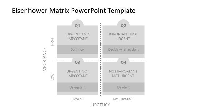 PowerPoint Matrix Diagram of Eisenhower Box