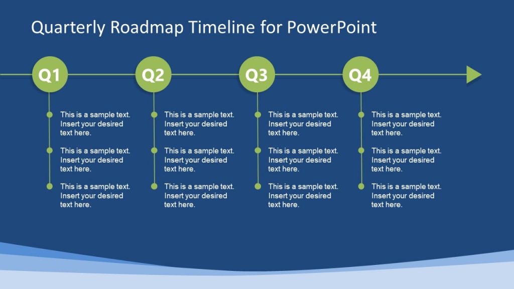 presentation of roadmap meaning
