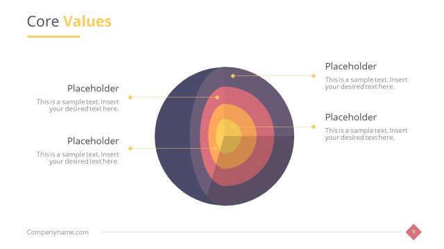 Core PowerPoint Business Concept Circle Shape