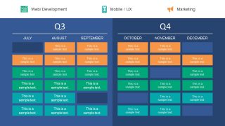 Presentation Timeline for Quarterly Roadmap