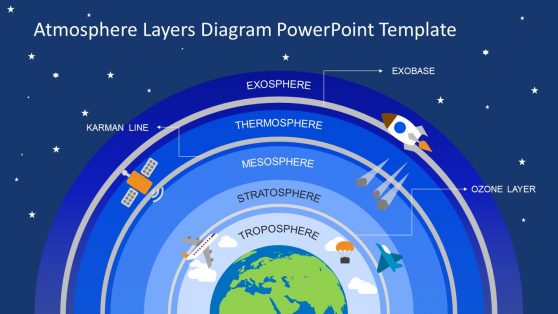 Space Powerpoint Templates
