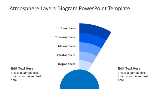 Atmosphere Layers PPT Layout