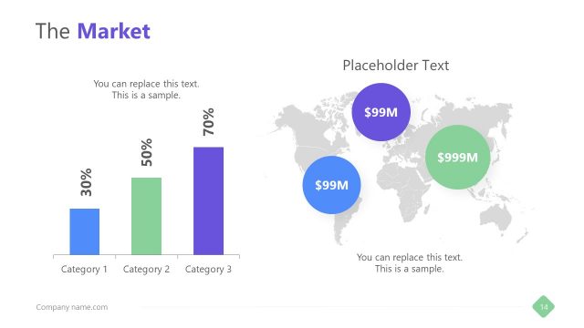 World Map and Data Drive Chat